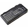 Батерия за лаптоп Asus X51 X58 A32-X51 11.1V 4400mAh